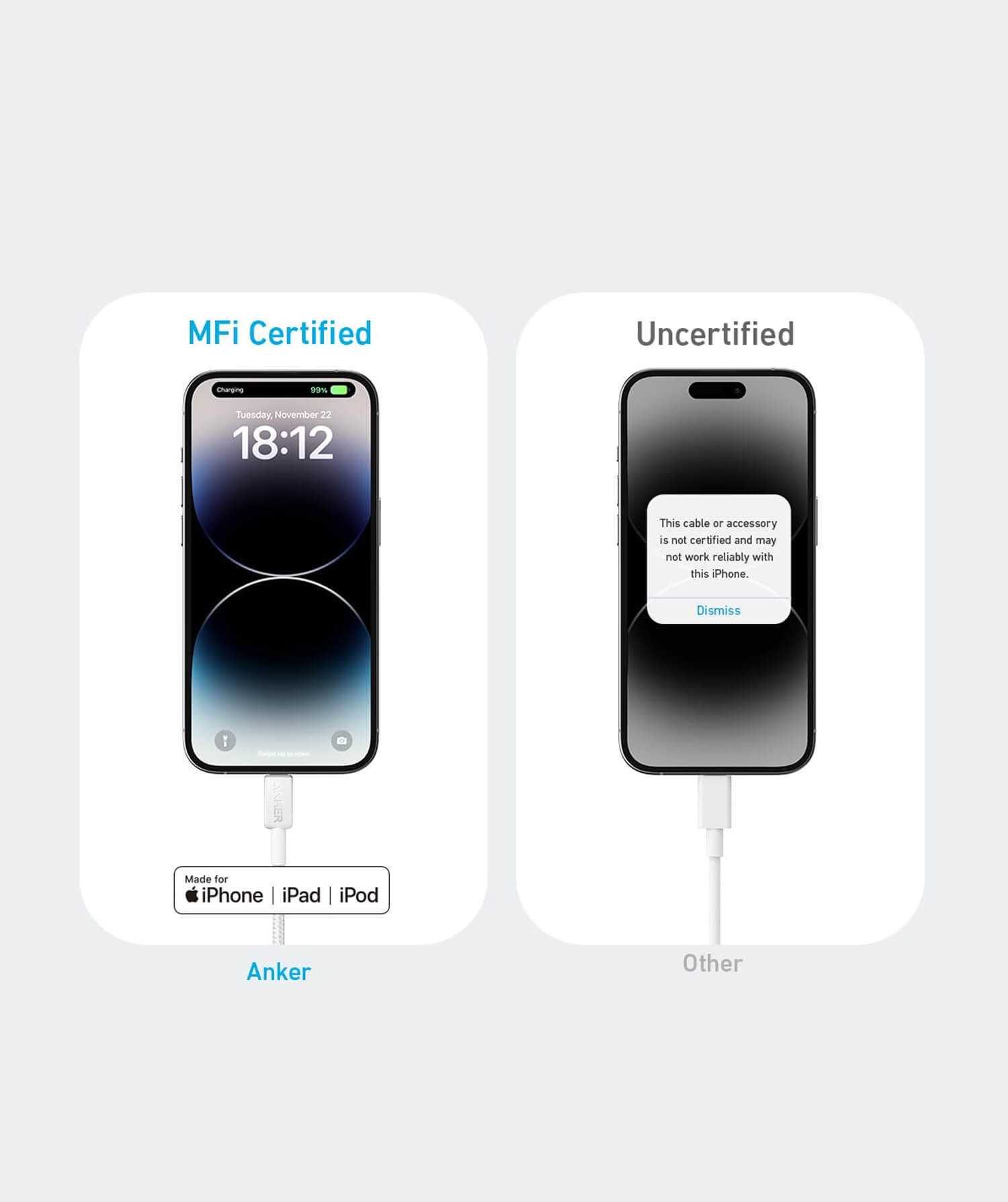 Anker USB-C to Lightning Cable 1m (Nylon Braided, MFi Certified) - Image 3